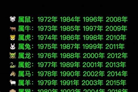 95属什么|1995年是属什么属相 1995年出生的人属于哪个生肖